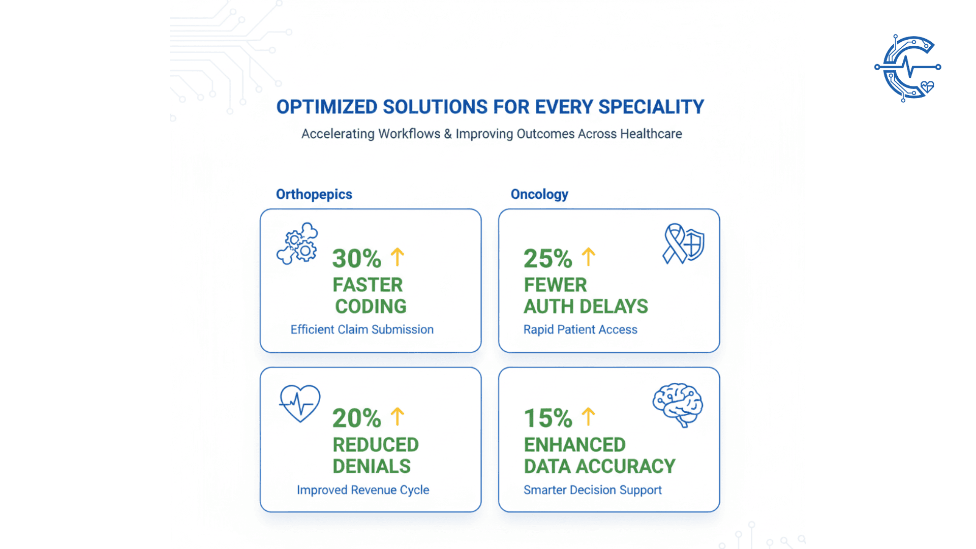 Tailored for Specialty Needs