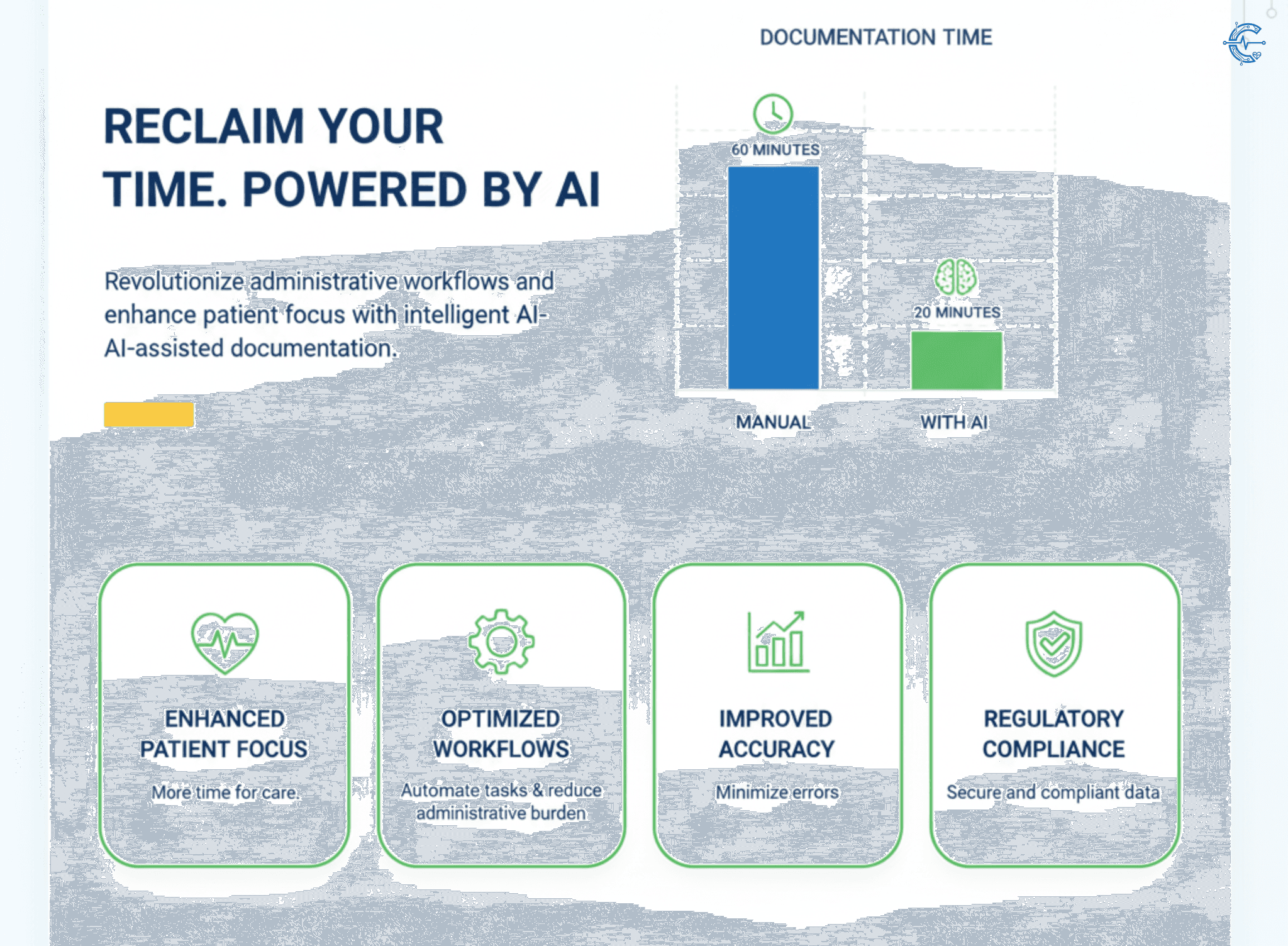 Automating Documentation & Coding for Accuracy