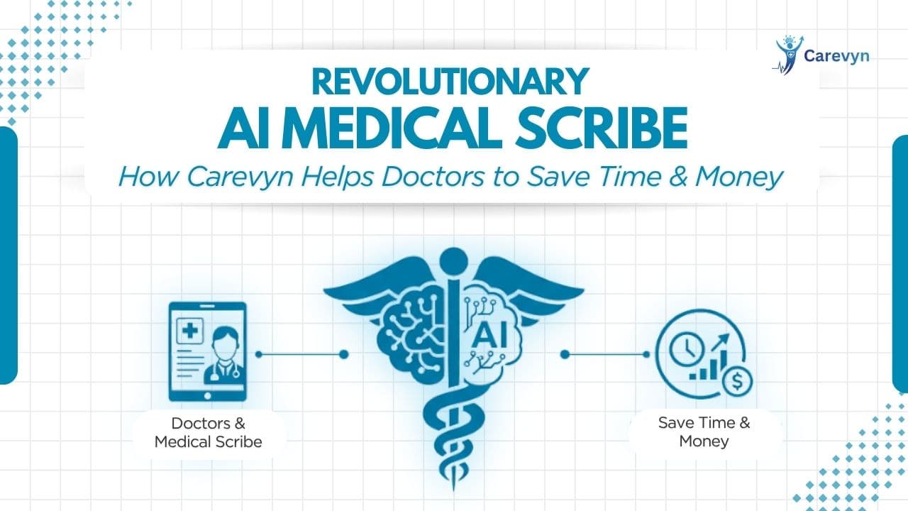 Revolutionary AI Medical Scribe: How Carevyn Helps Doctors to Save Time & Money